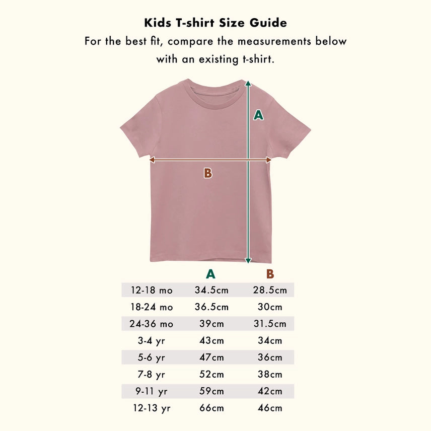 Ice Cream Appreciation Society Kids T Shirt - Bubblegum